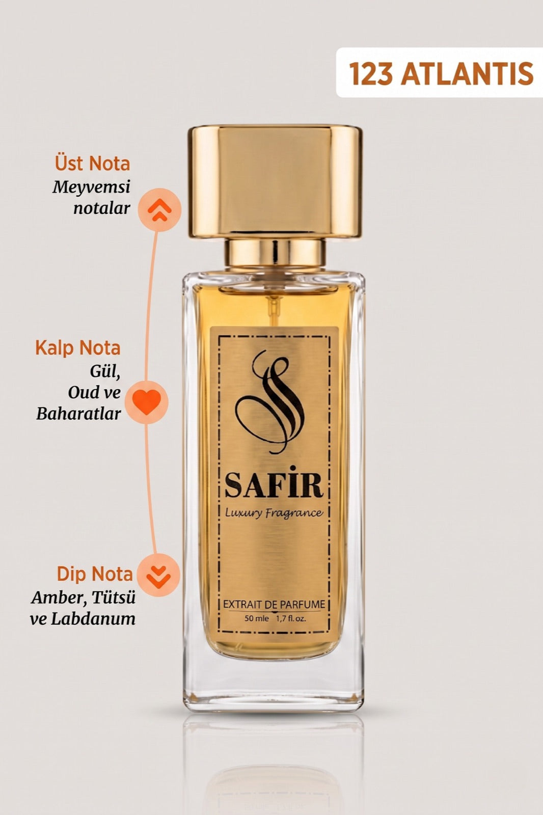Safir Atlantis Extrait de Parfum 50 ml | More Than Words Muadili Kadın Erkek Parfüm