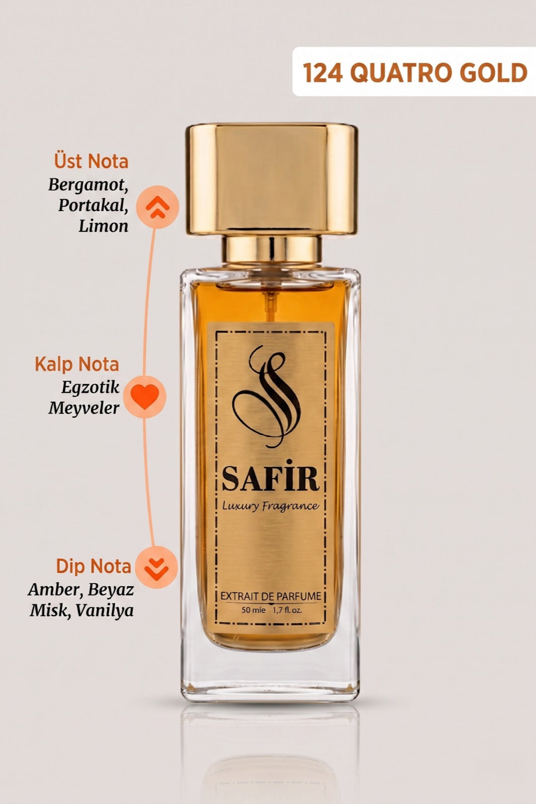 Quatro Gold
