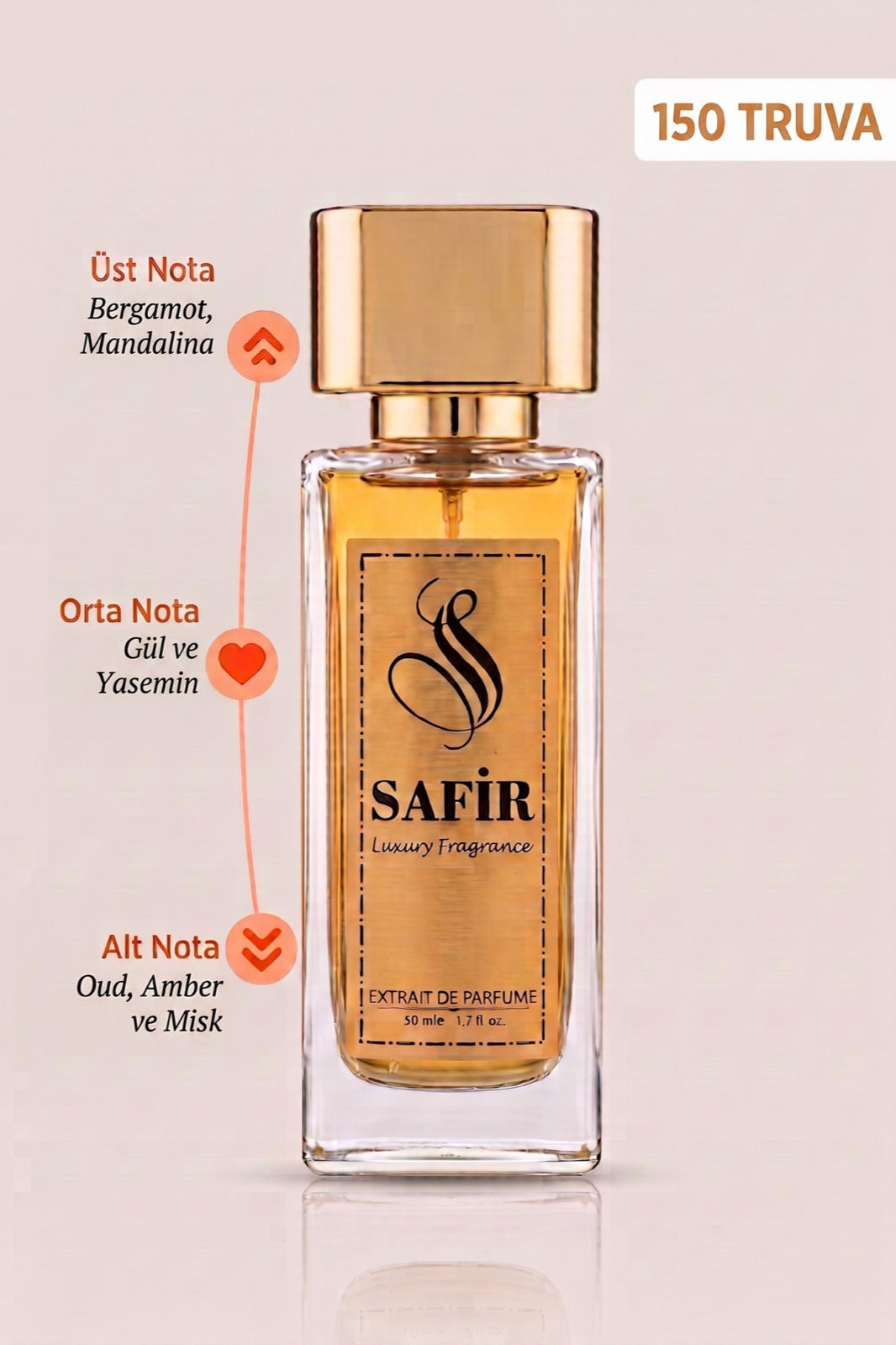 Safir Truva Extrait de Parfum 50 ml | Signature Muadili Kadın Erkek Parfüm