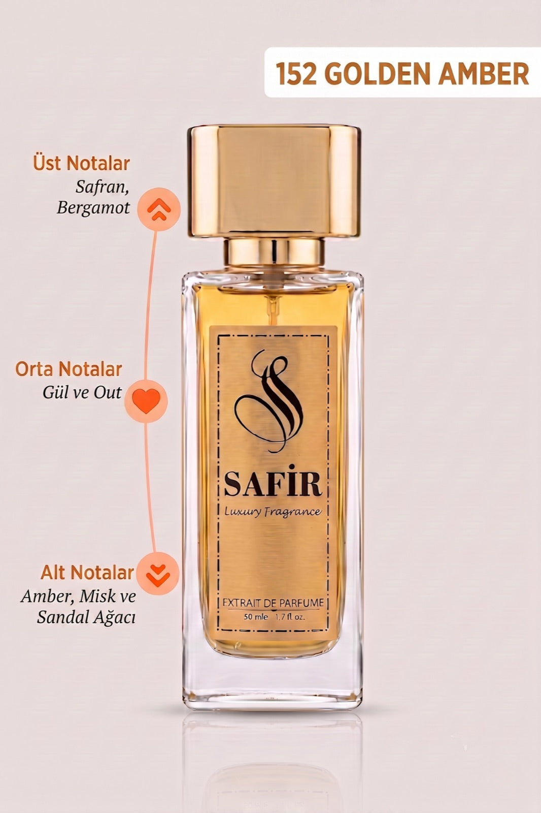 Golden Amber