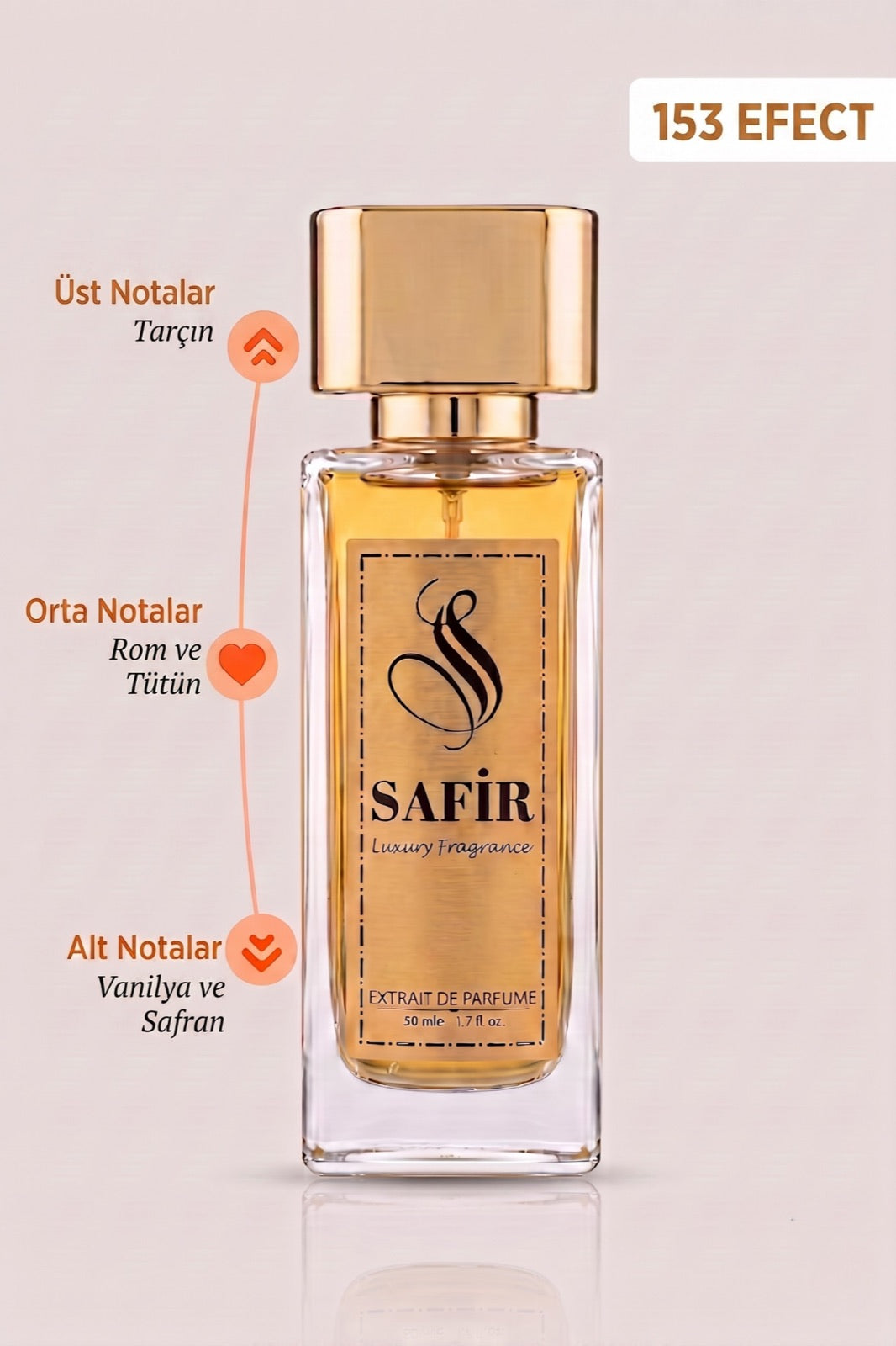Safir Efect Extrait de Parfum 50 ml | Side Effect Muadili Kadın Erkek Parfüm