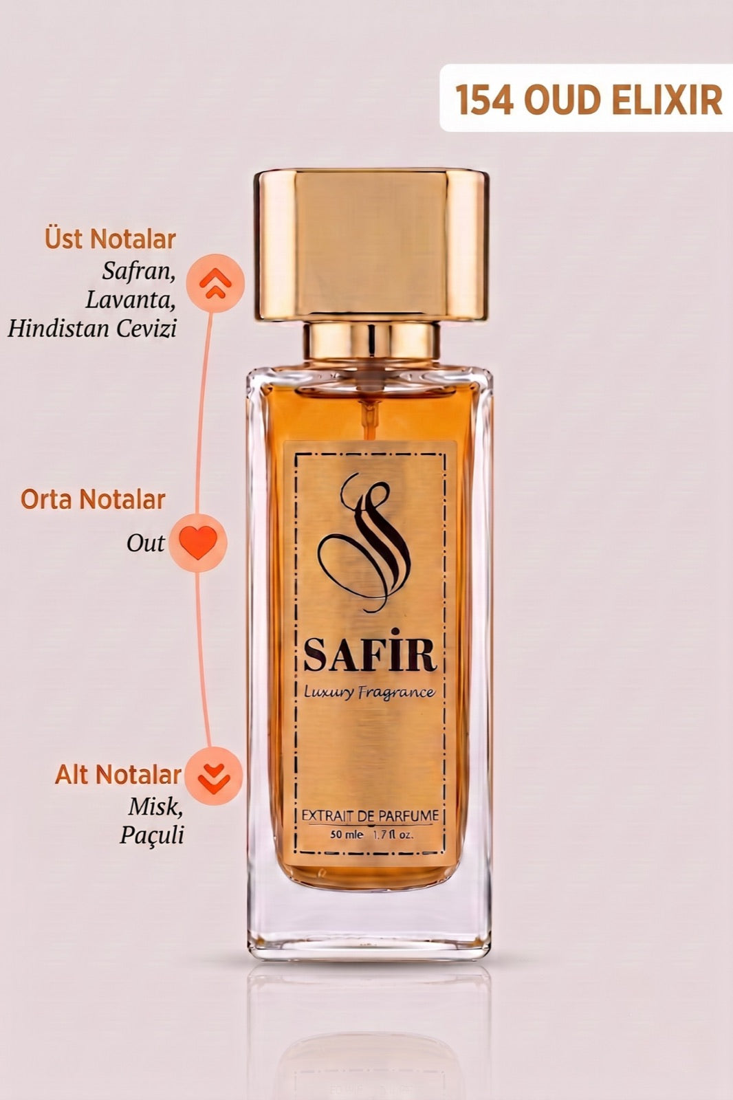 Oud Elixir