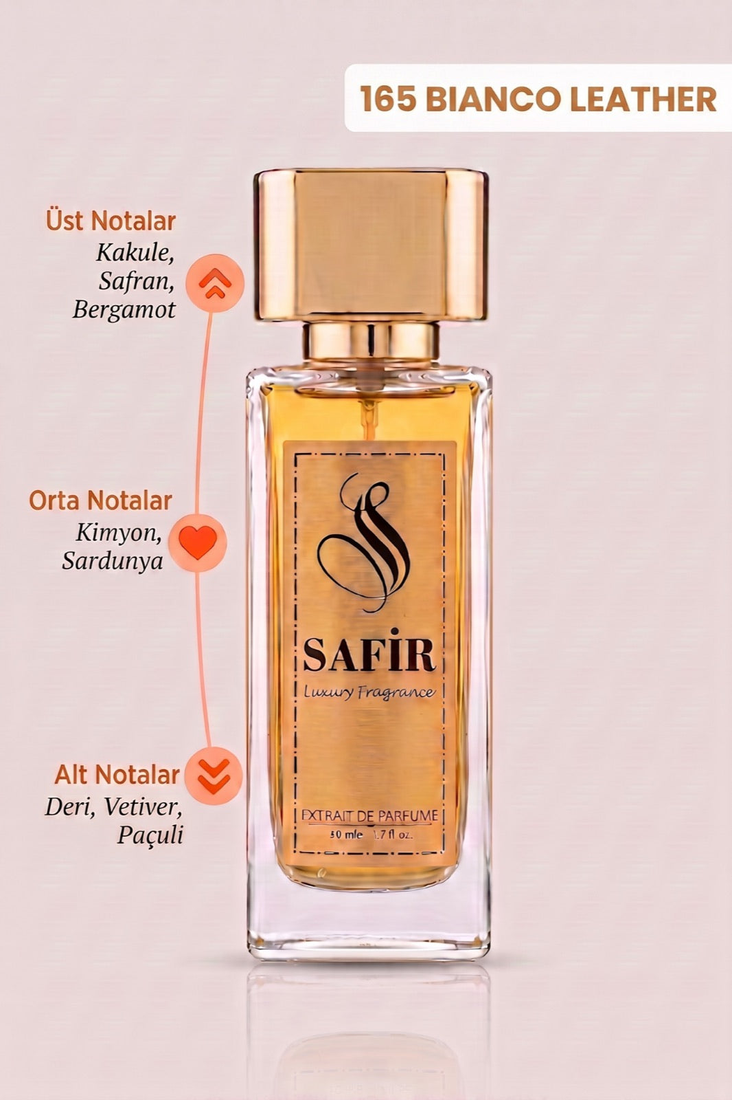 Safir Bianco Leather Extrait de Parfum 50 ml | African Leather Muadili Kadın Erkek Parfüm