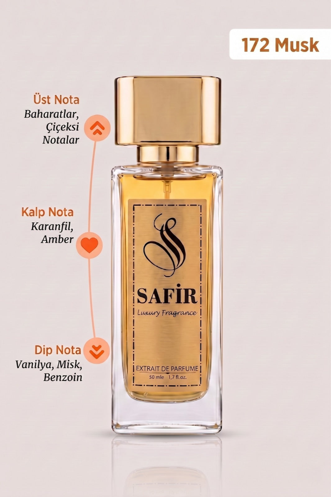 Safir Musk No:5 Extrait de Parfum 50 ml | No.5 Muadili Kadın Erkek Parfüm