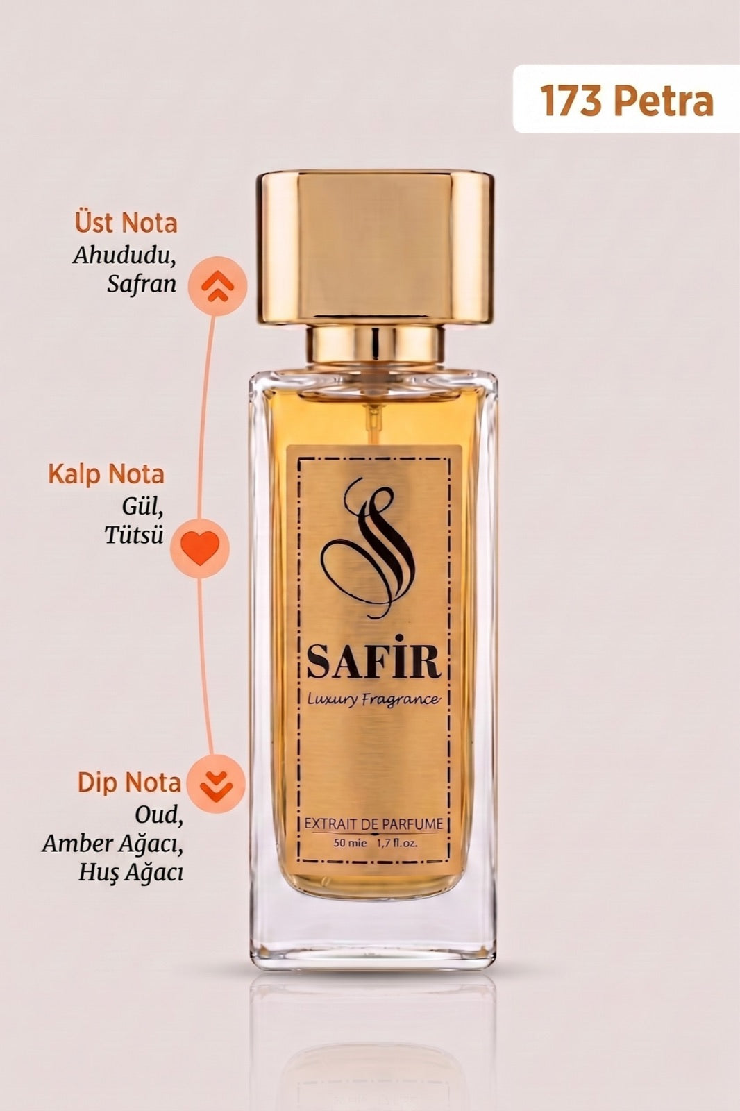 Safir Petra Extrait de Parfum 50 ml | Ombre Nomade Muadili Kadın Erkek Parfüm