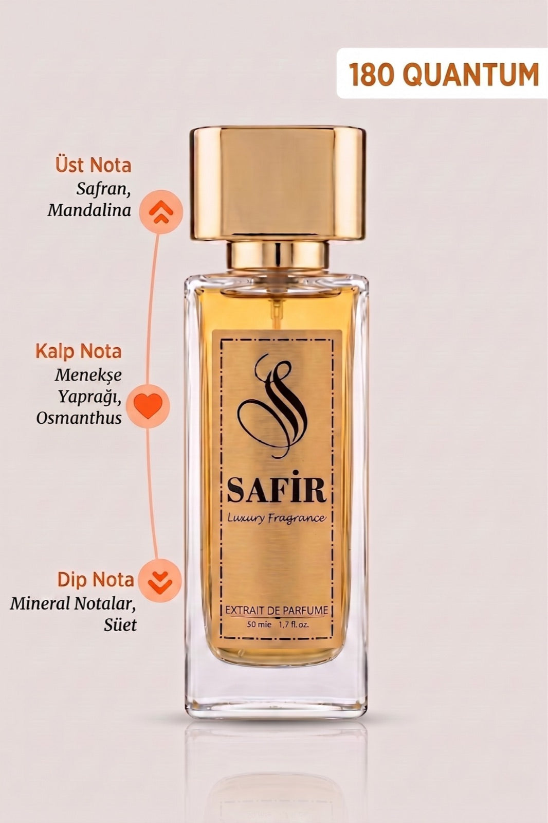 Safir Quantum Extrait de Parfum 50 ml | Ganymede Muadili Kadın Erkek Parfüm