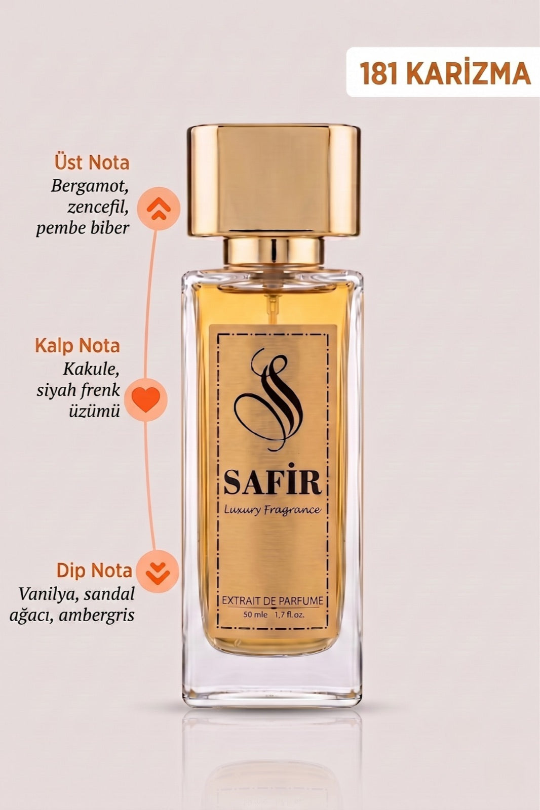 Safir Karizma Extrait de Parfum 50 ml | Ani Muadili Kadın Erkek Parfüm