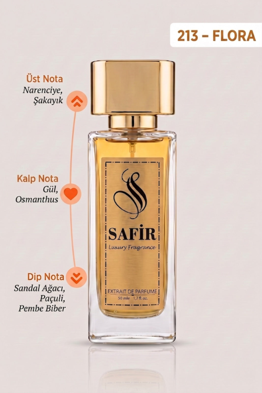 Safir Flora Extrait de Parfum 50 ml | Flora Muadili Kadın Parfüm