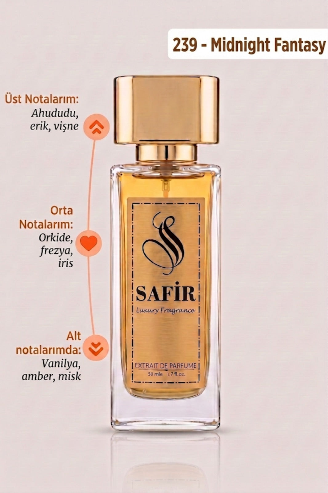 Safir Midnight Fantasy Extrait de Parfum 50 ml | Midnight Fantasy Muadili Kadın Parfüm