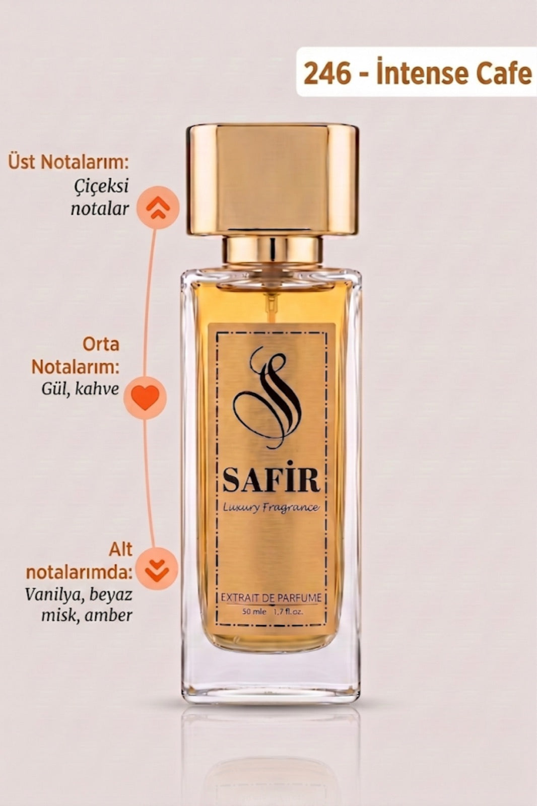 Safir Intense Cafe Extrait de Parfum 50 ml | Intense Café Muadili Kadın Erkek Parfüm