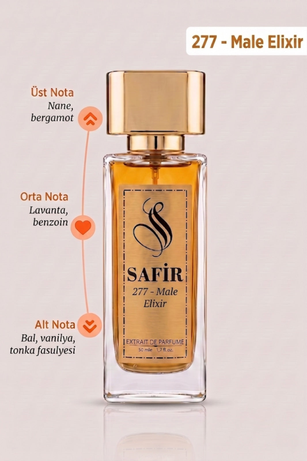 Male Elixir