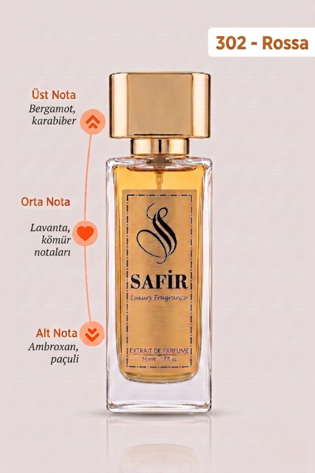 Safir Rossa