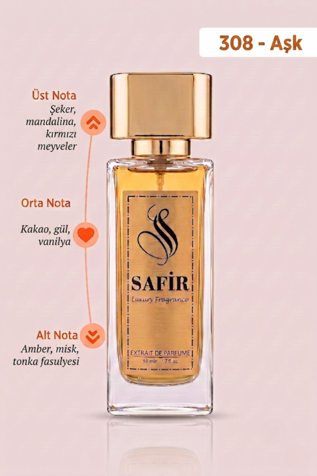 Safir Ask