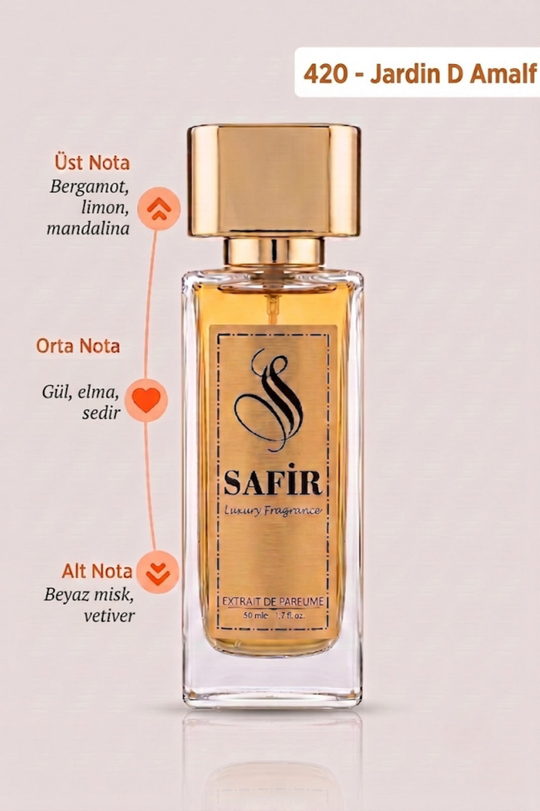 Safir Jardin D Amalf