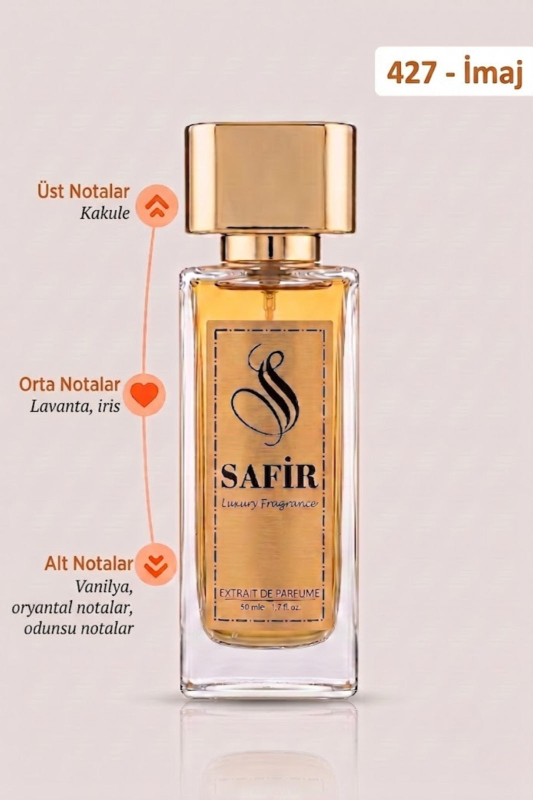 Safir Imaj