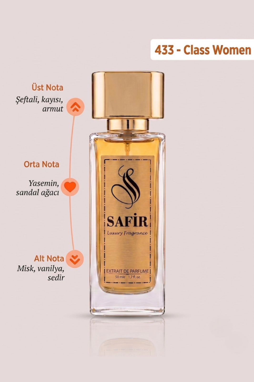 Safir Class Women